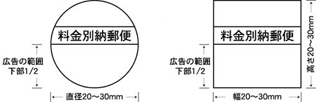 割引