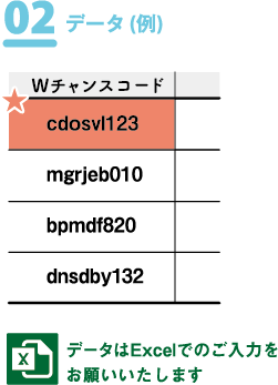 データ（例）データはExcelでのご入力をお願いいたします