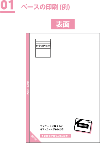 表面