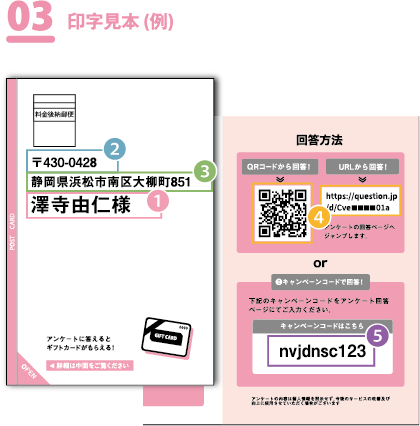 印字見本（例）