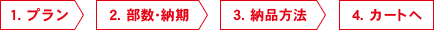 注文の流れは4ステップ