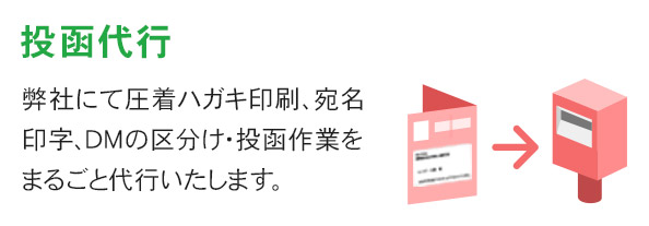 投函代行