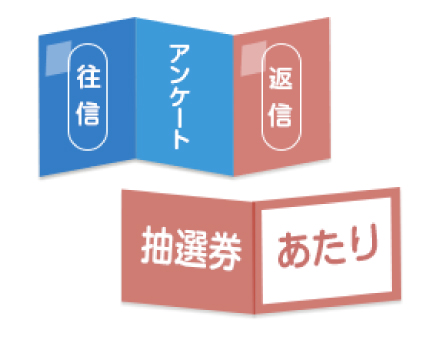 圧着ハガキ・DMの主な活用方法