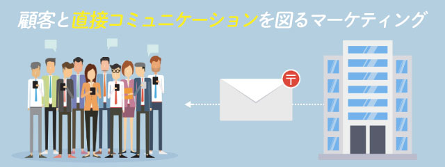 ダイレクトマーケティングとは？