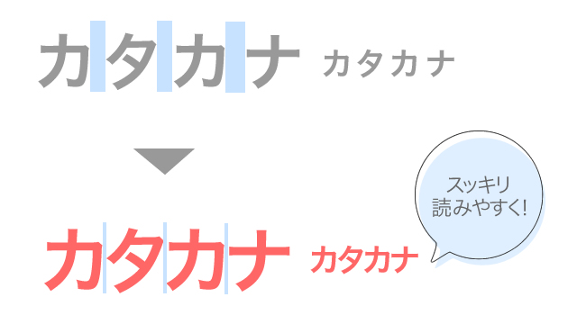 カタカナの字間は詰める