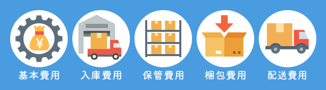 発送代行業者にかかる費用