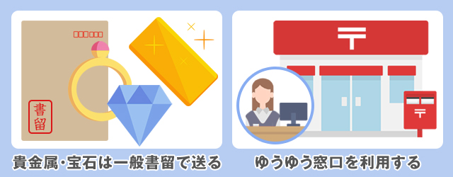 書留を利用するときの注意点