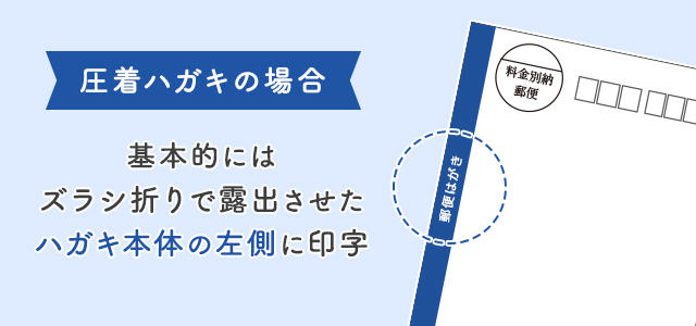 本体左側などに「郵便はがき」と印字する