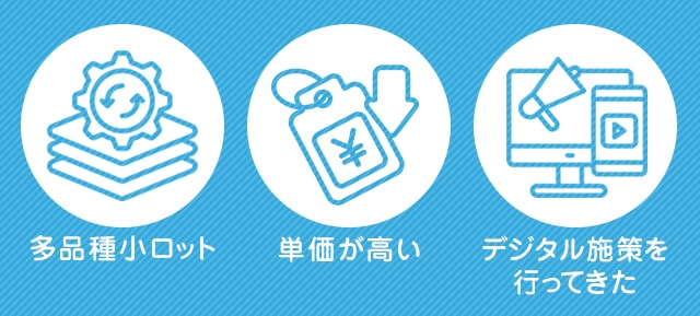 パーソナライズDMが効果を発揮する企業は？