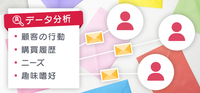 パーソナライズDMとは？