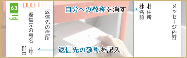 往復はがきの返信方法