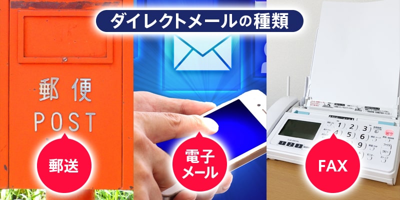 DM（ダイレクトメール）を送る方法